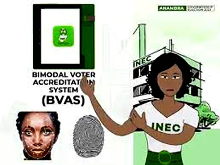 INEC BVAS technology