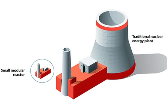 A new Marshall plan needed for small modular nuclear reactors to replace coal and diesel, study finds