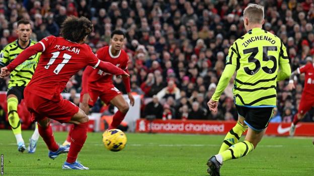 Arsenal Share Spoils At Liverpool To Remain Top At Christmas