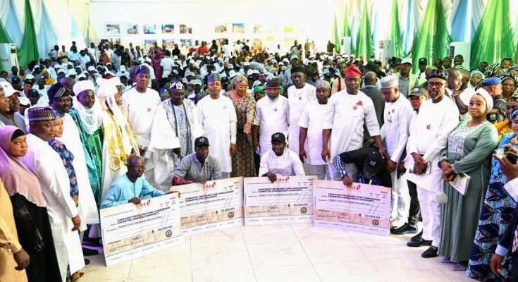 ACReSAL: Gov Ododo presents N3bn to 2,381 beneficiaries from 80 Kogi communities